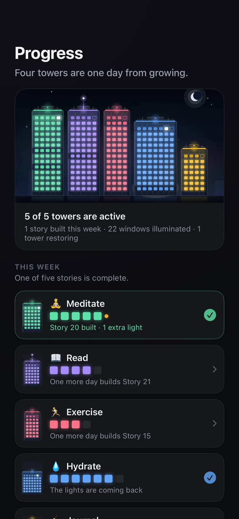 The Storeys Progress tab: five towers under a crescent moon with the caption '5 of 5 towers are active', and per-habit weekly story progress below.
